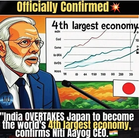 India Surpasses Japan to Become World’s Fourth-Largest Economy