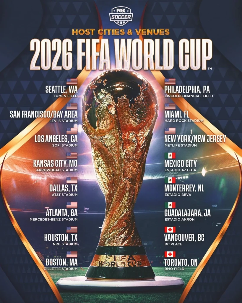 FIFA WORLD CUP 2026 2 FIFA WORLD CUP 2026