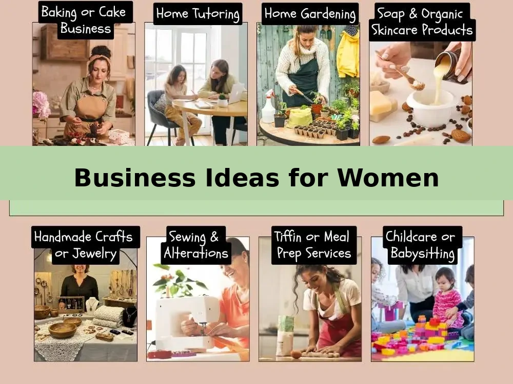 Best Small Business Ideas in India (2026) 4 Best Small Business Ideas in India (2026)