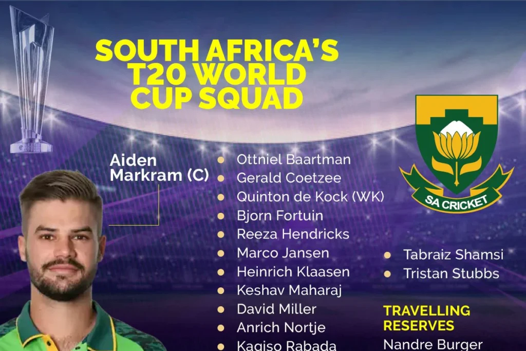 T20 South Africa: Squad Guide 2026